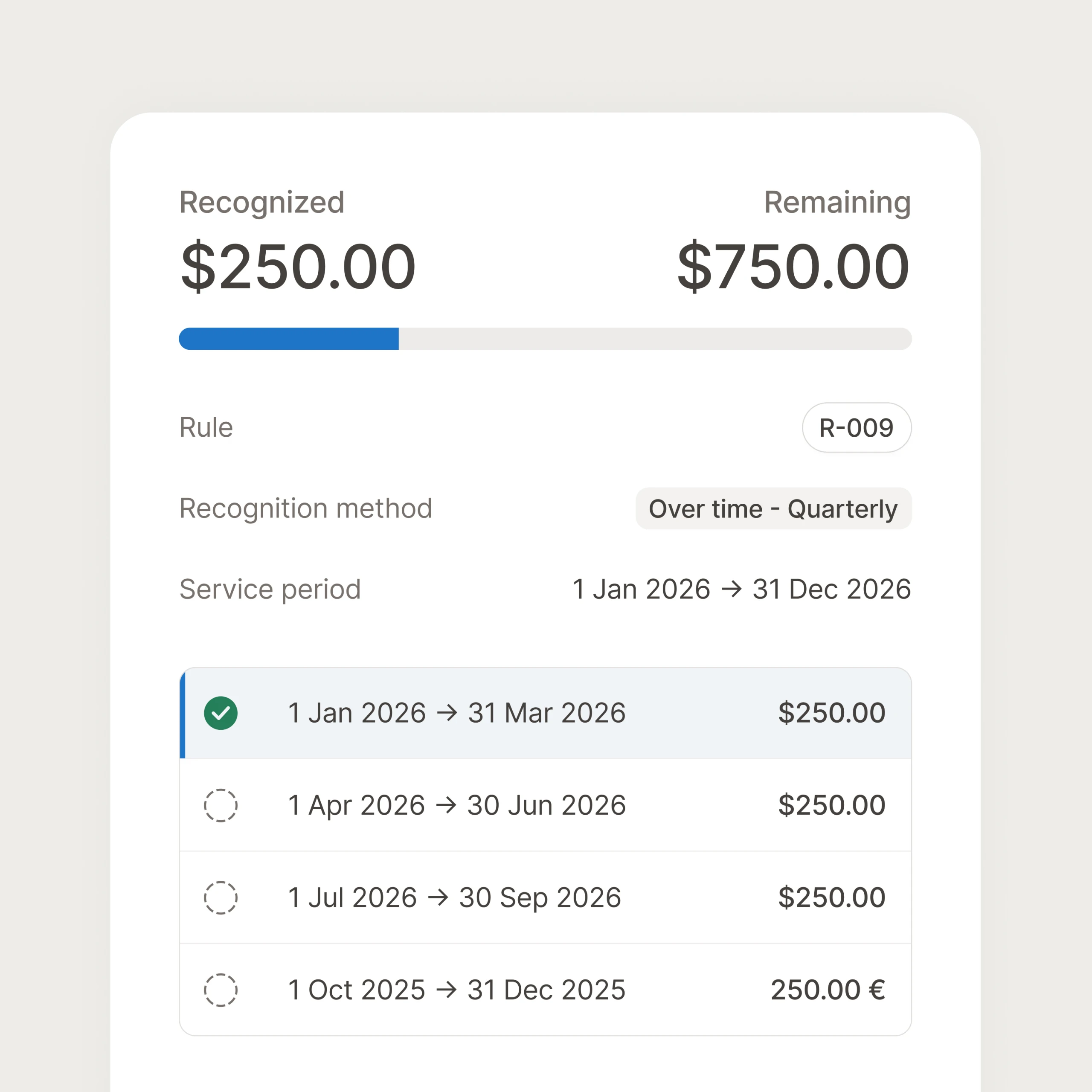 Revenue recognition built in
