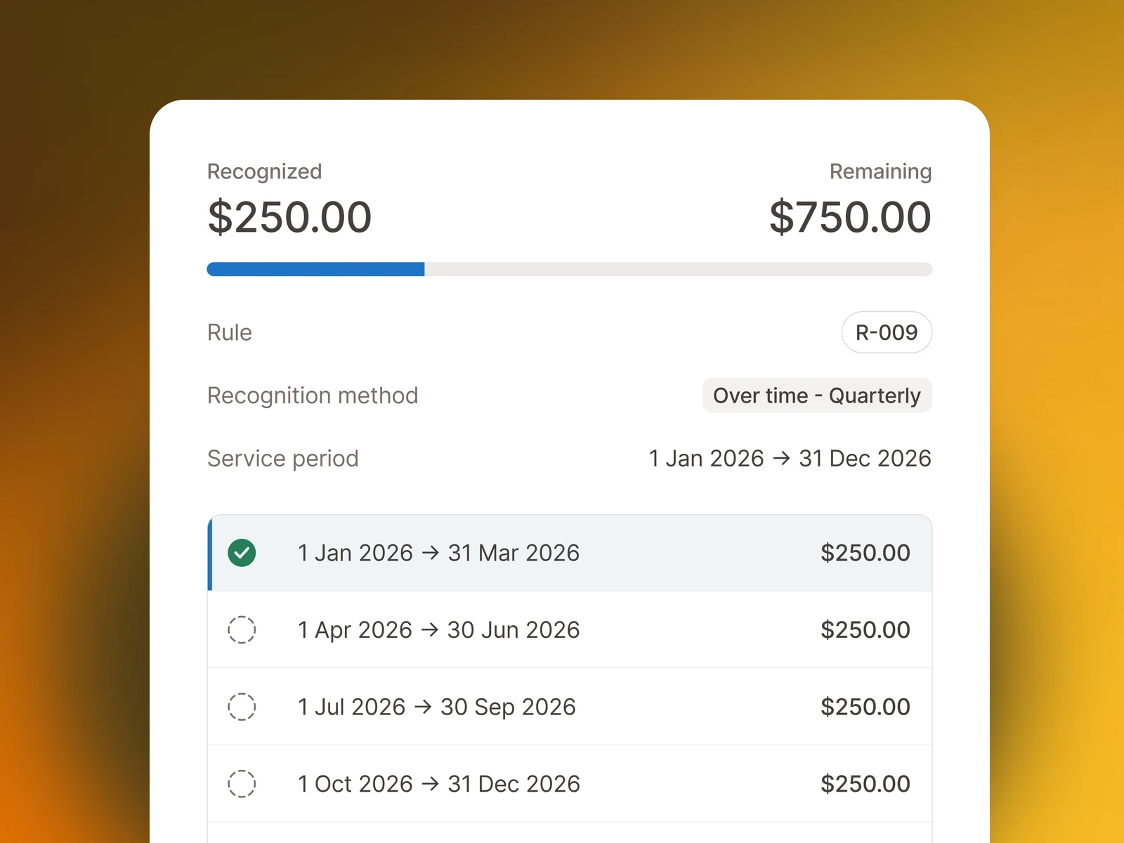 Revenue recognition schedule spreading $1,000 quarterly over a service period