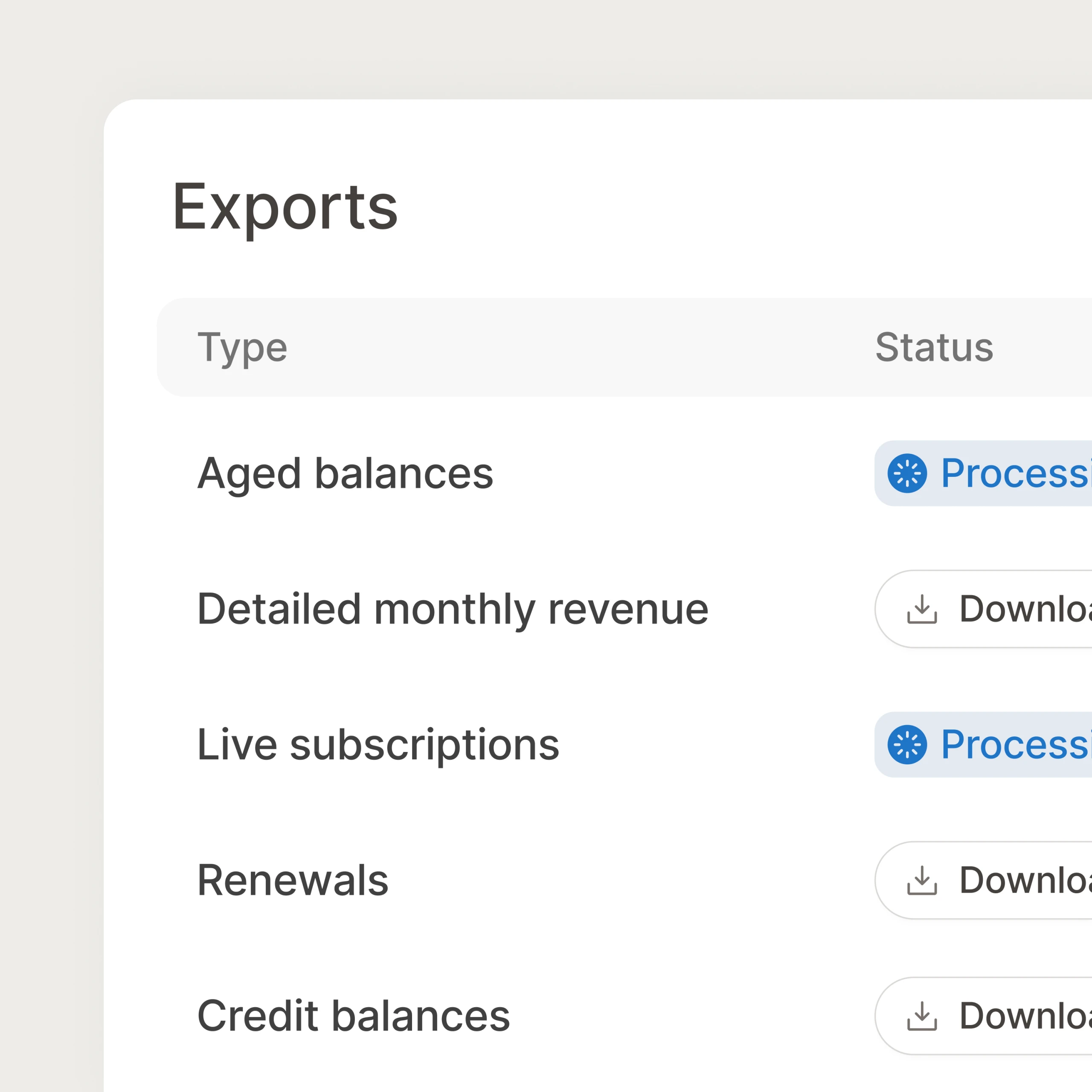 Custom reports