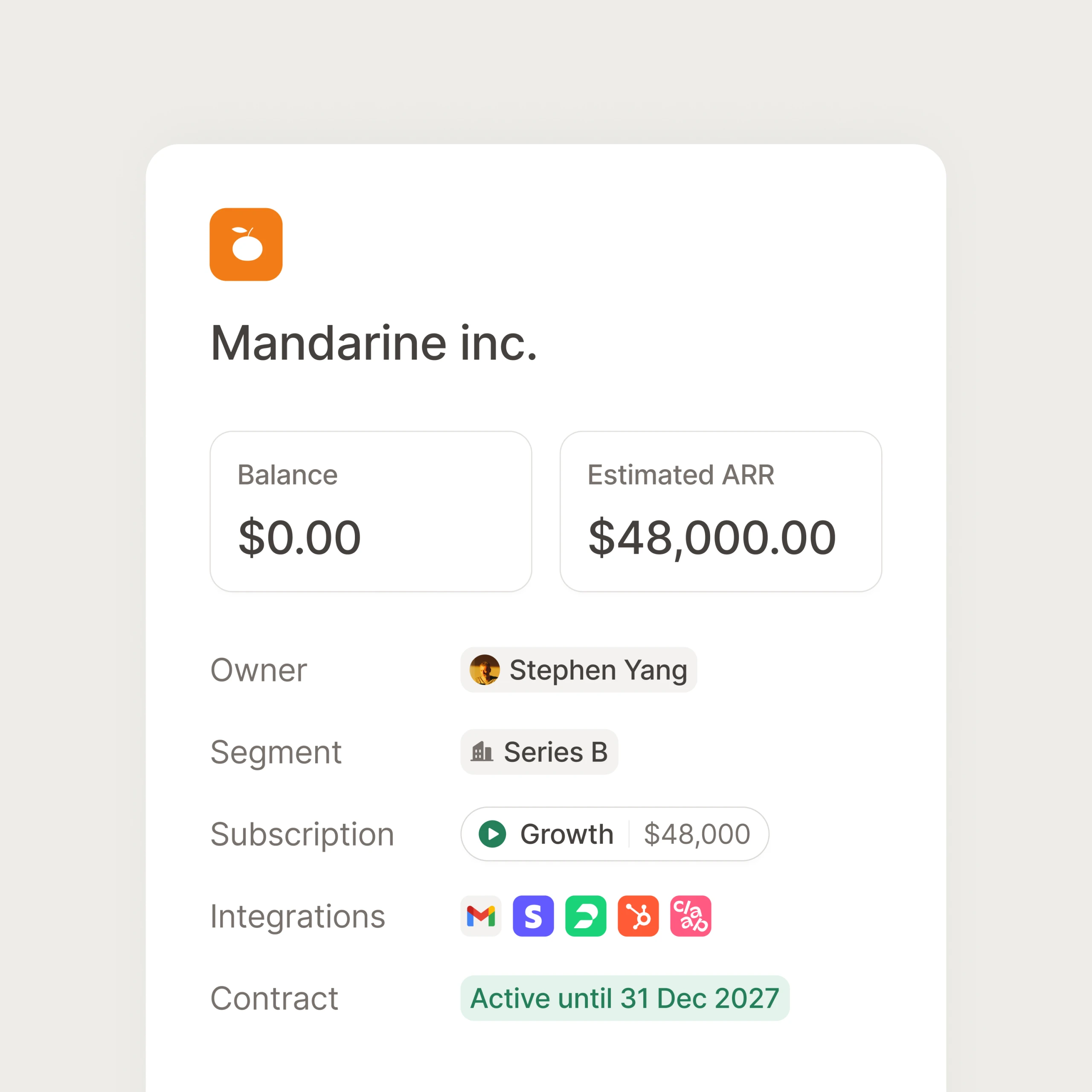 Customer Profile