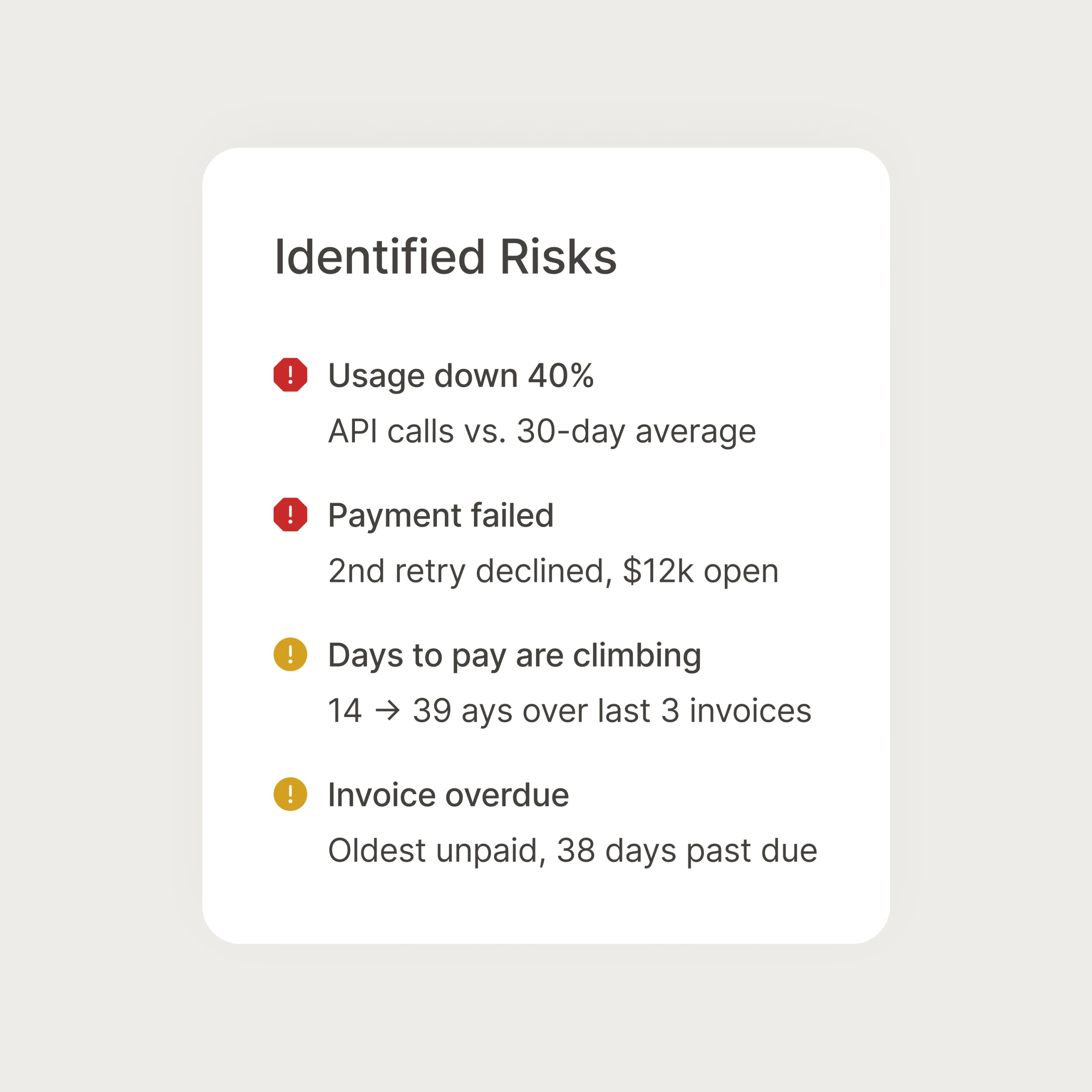Risk Signals