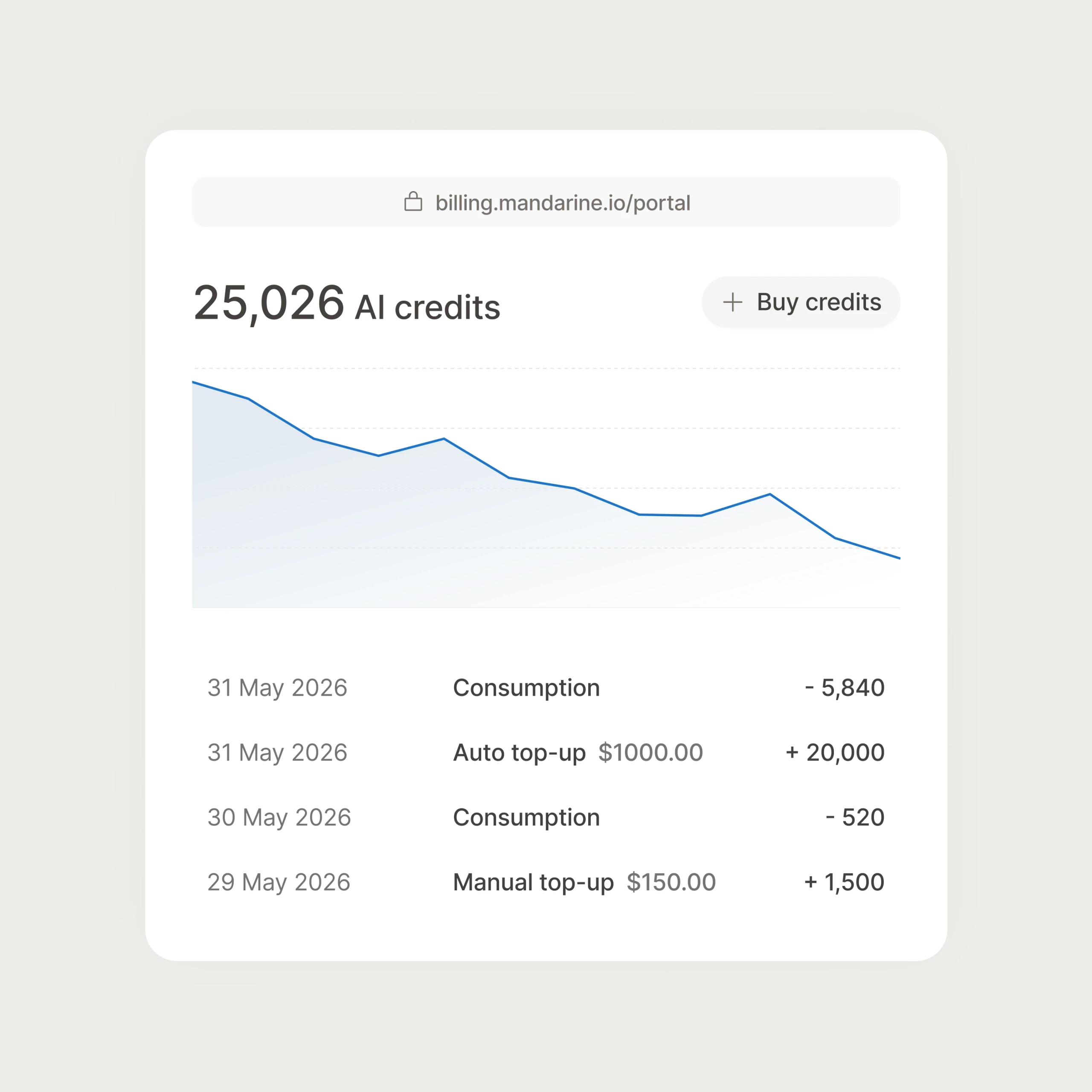 Billing portal