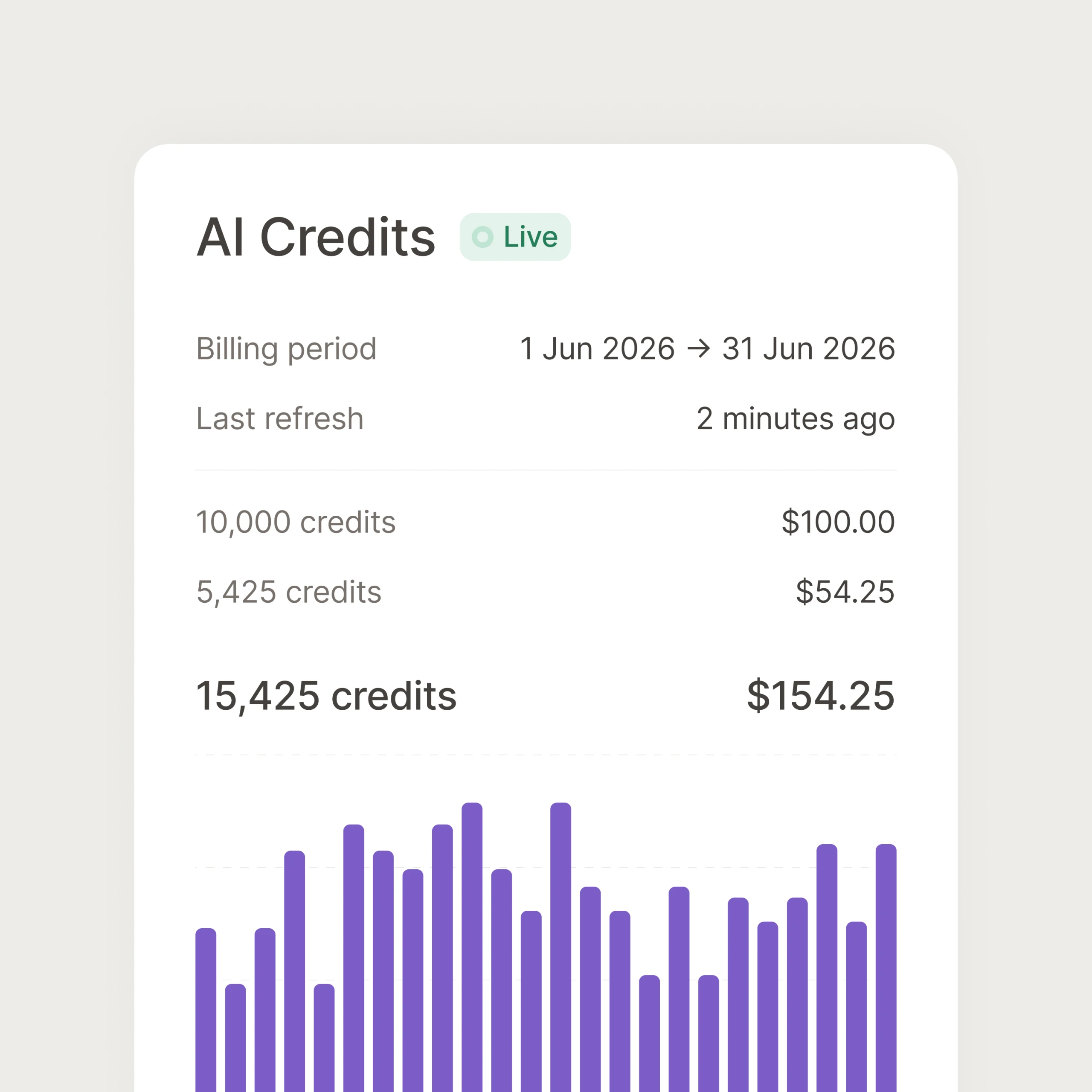 Live analytics