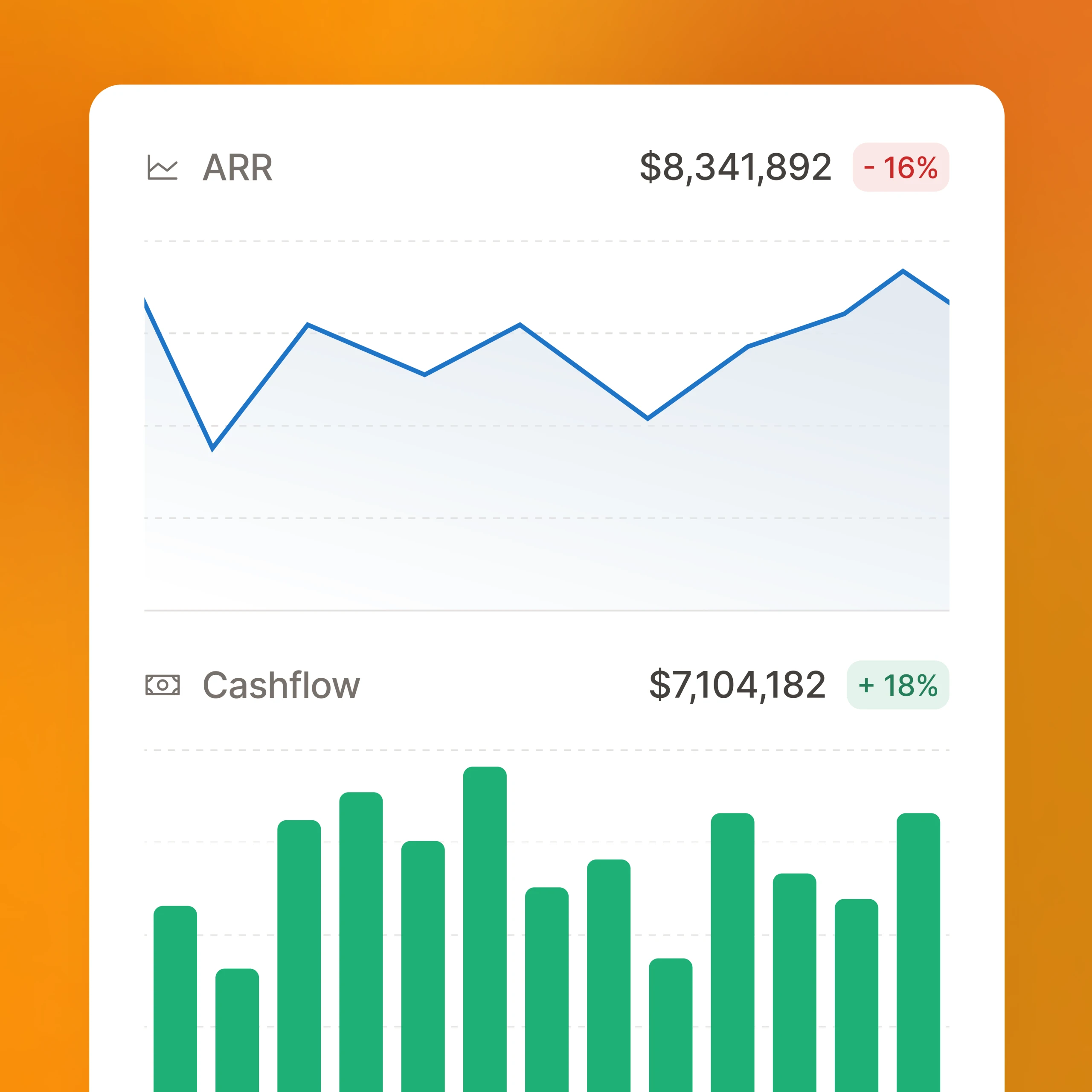 Reporting & Insights