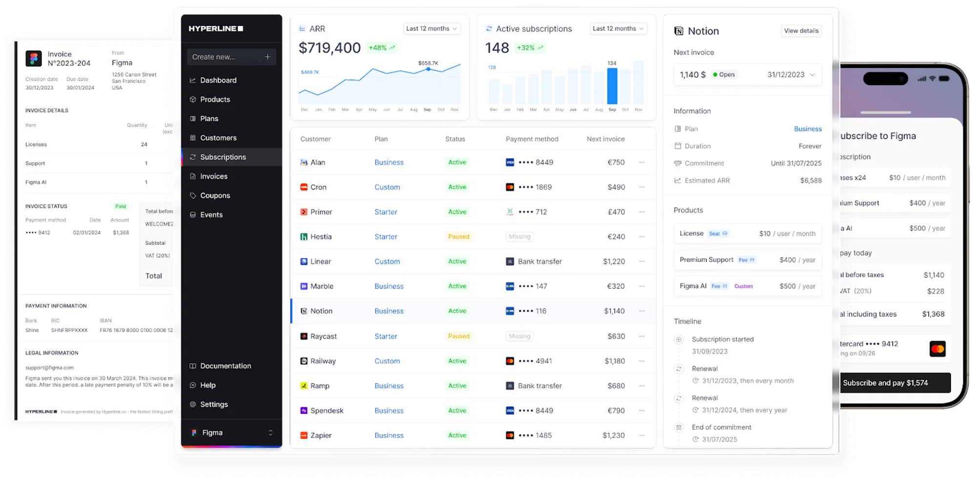 Hyperline Dashboard