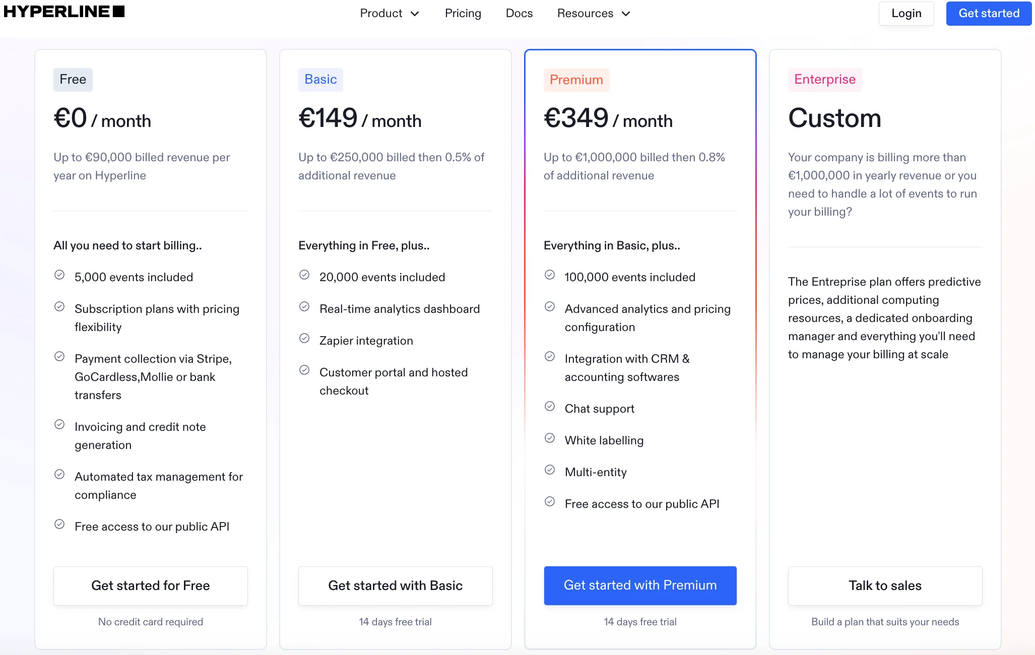 Example of complete subscription plan.